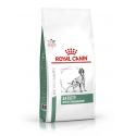 Royal Canin Satiety Weight Management - Hond 