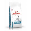 Royal Canin Anallergenic - Droogvoeding