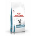 Royal Canin Sensitivity Control Kat - Droogvoeding