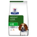 Prescription Diet R/D Canine met Kip
