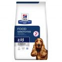 Hill's Prescription Diet Z/D Canine hondenvoer