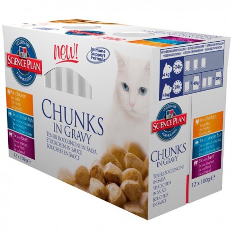 Science Plan Feline Adult Multipack