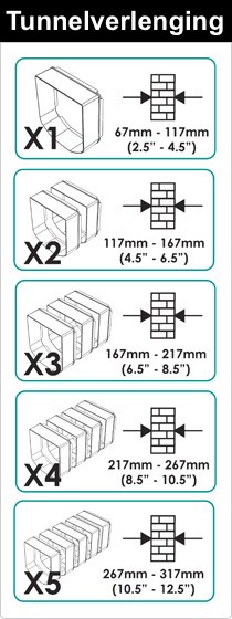 SureFlap™ - Kattenluik Huisdierluik / Direct-Dierenarts